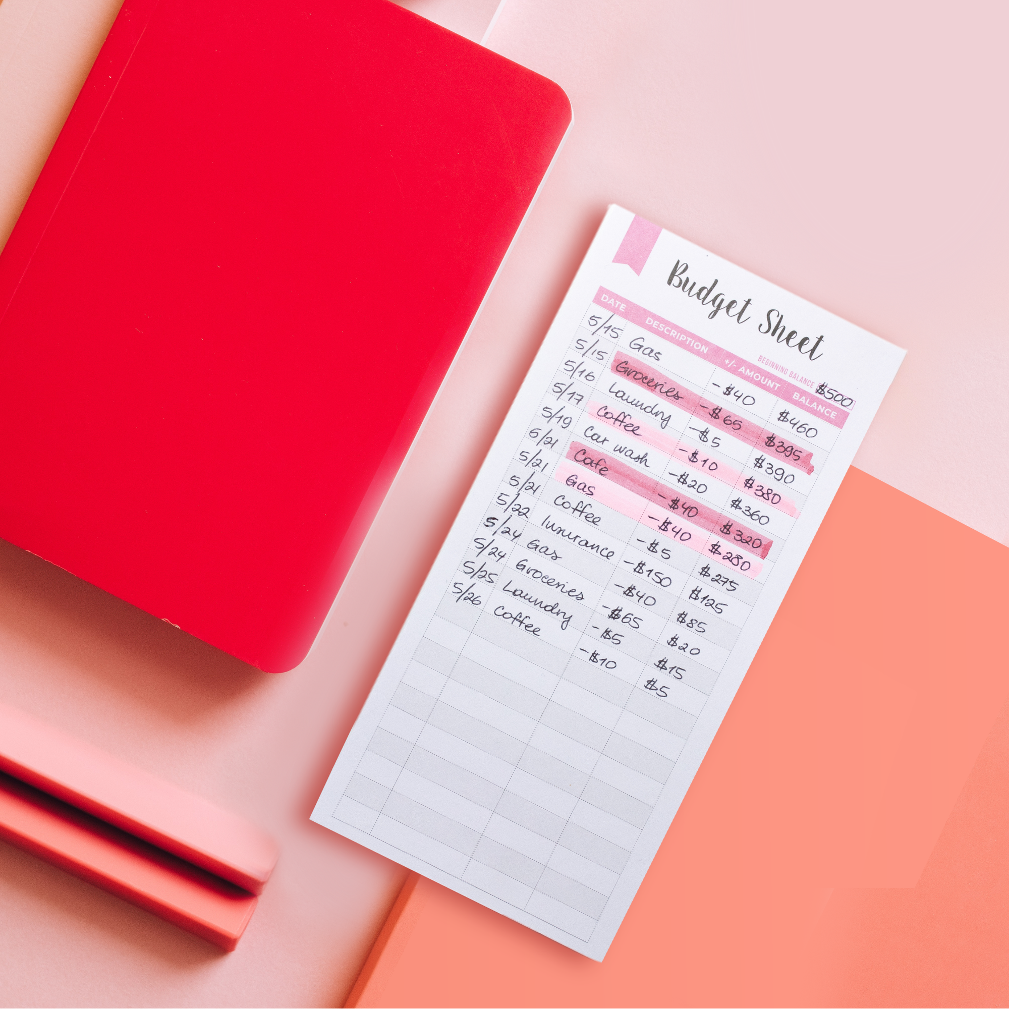 Budget Sheets