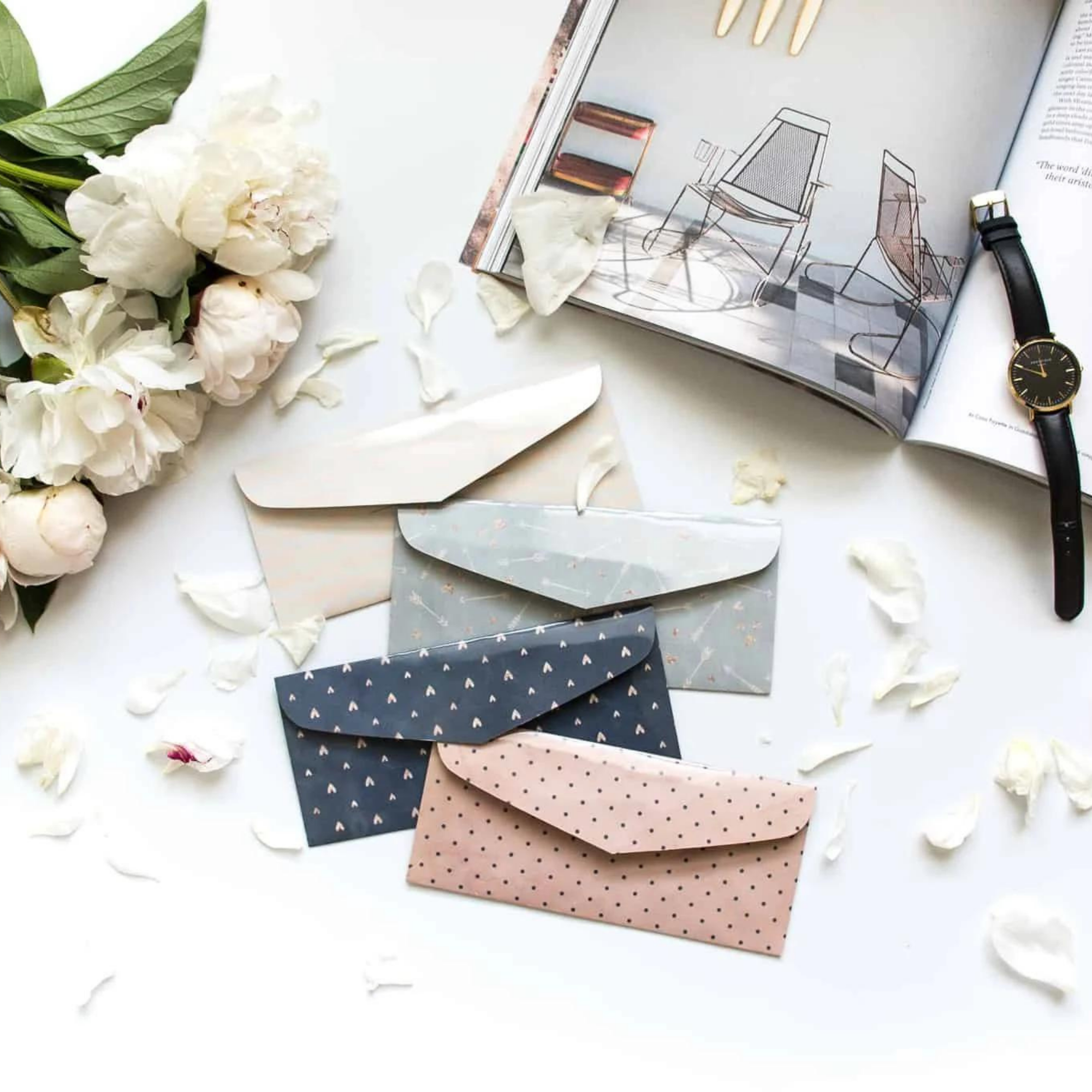 Cash Budgeting Envelopes