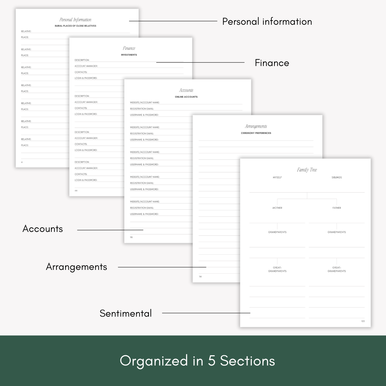 End of Life Planner: Comprehensive Organizer for Final Wishes and Lega – lamare end-of-life-planner-comprehensive-organizer-for-final-wishes-and-lega-lamare