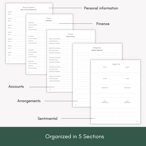 End of Life Planner: Comprehensive Organizer for Final Wishes and Legacy