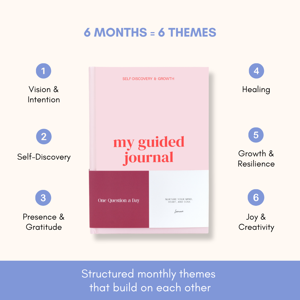 Guided Journal