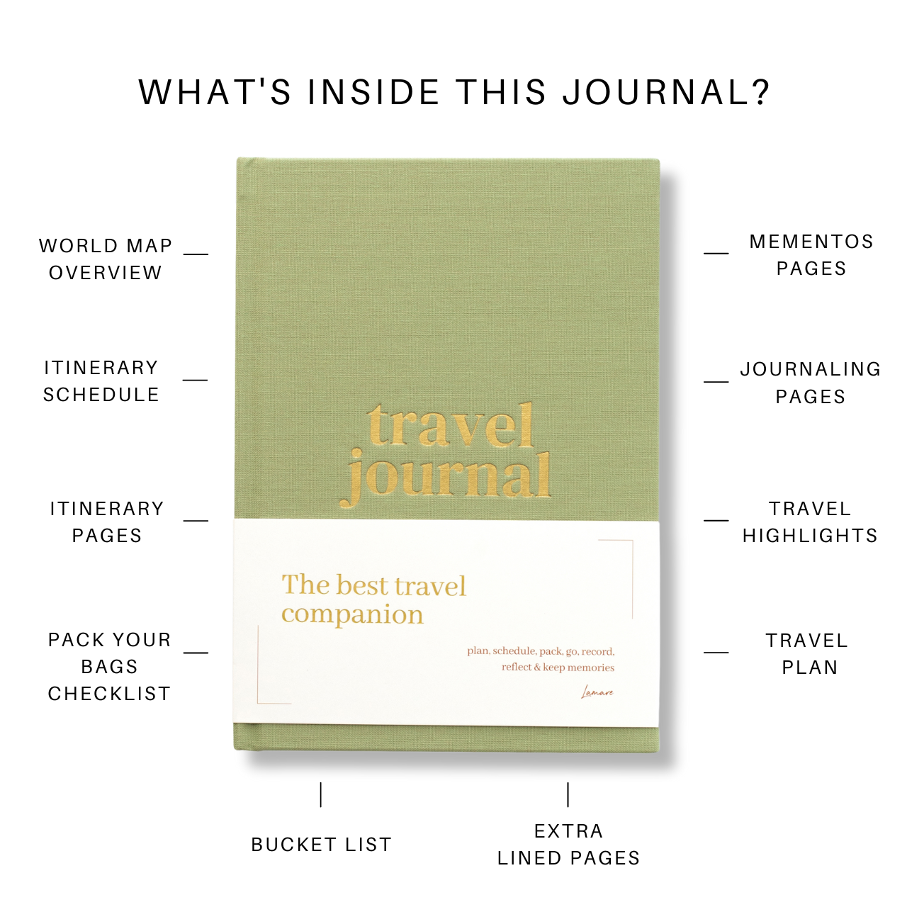 Travel Journal & Planner – Memory Book, Diary, and Log Organizer