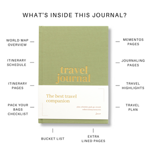 Travel Journal & Planner – Memory Book, Diary, and Log Organizer