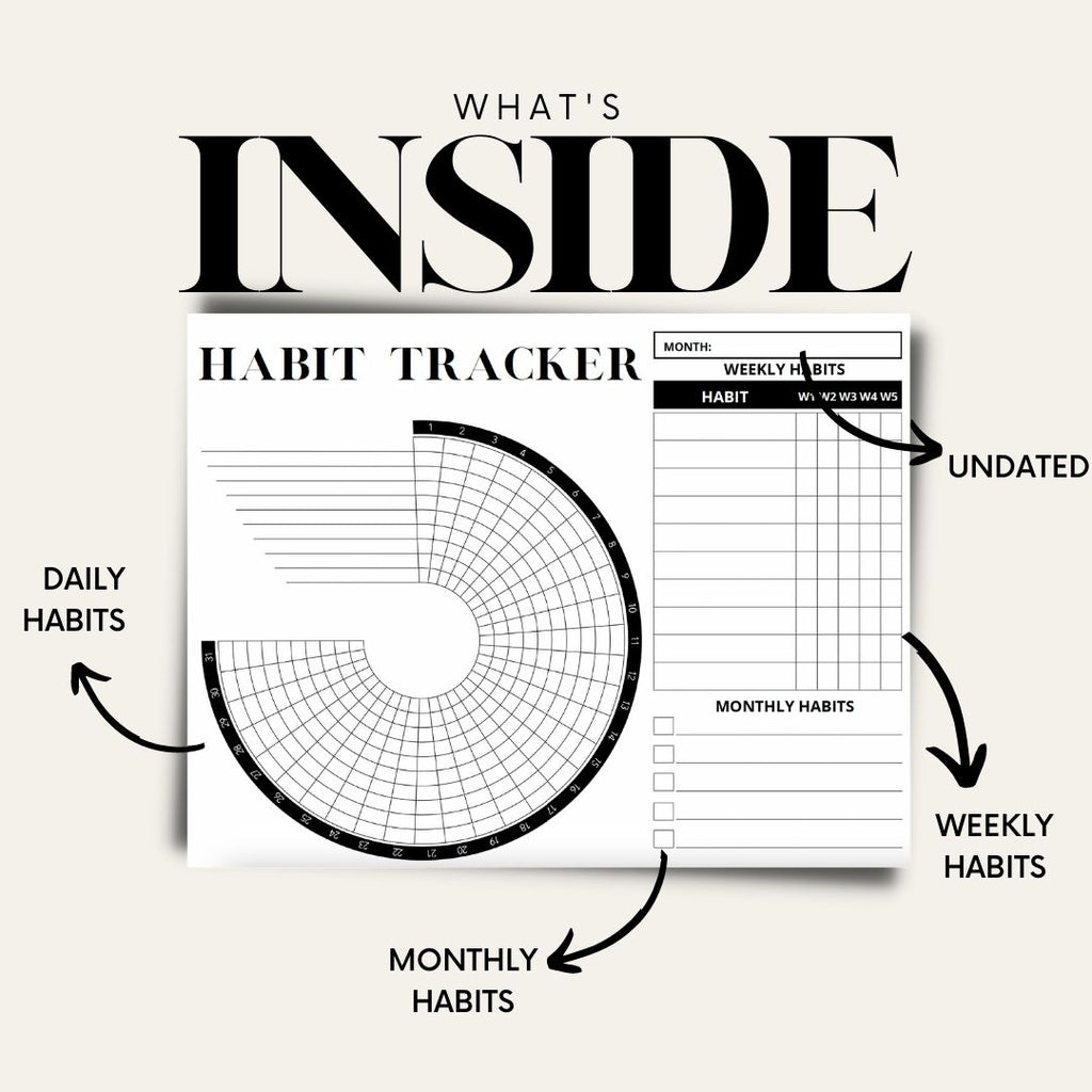 Habit Tracker