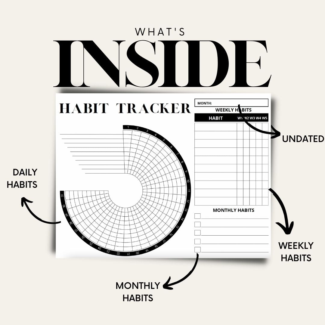 Habit Tracker